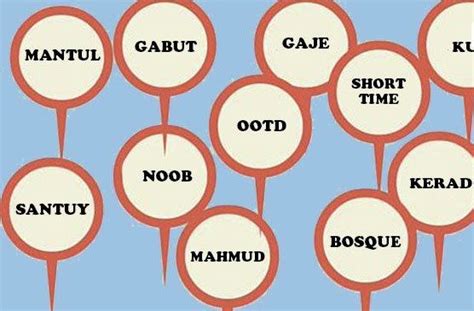 Arti ceklis bahasa gaul Dari sekian banyak, ada salah satu bahasa gaul di medsos yang sering dipakai pengguna